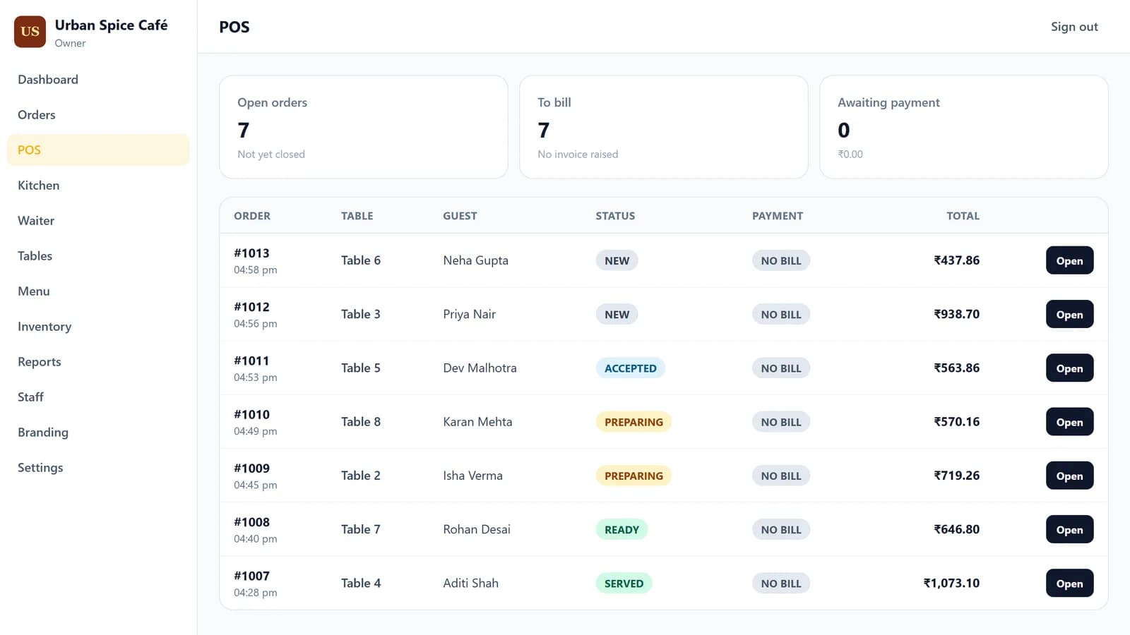 The POS screen listing open orders by table, guest, status and total